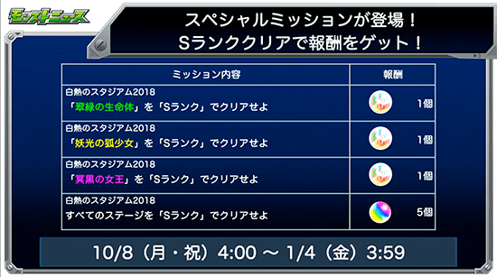 モンストニュース 10 4 新爆絶 ニギミタマ 降臨 アリス獣神化 5thイベント続々開始 モンスト攻略zone